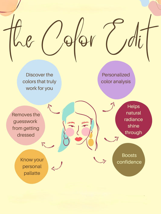 Color Edit: Personal Color Analysis Session